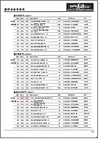 ������Ƒ������΂���