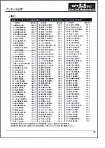 ������Ƒ������΂���